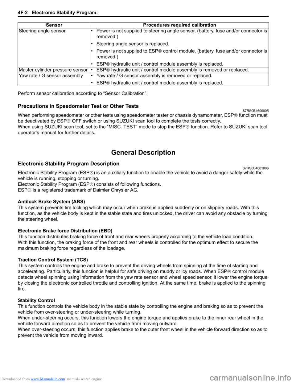 SUZUKI SWIFT 2005 2.G Service Workshop Manual Downloaded from www.Manualslib.com manuals search engine 4F-2 Electronic Stability Program: 
Perform sensor calibration according to “Sensor Calibration”.
Precautions in Speedometer Test or Other 