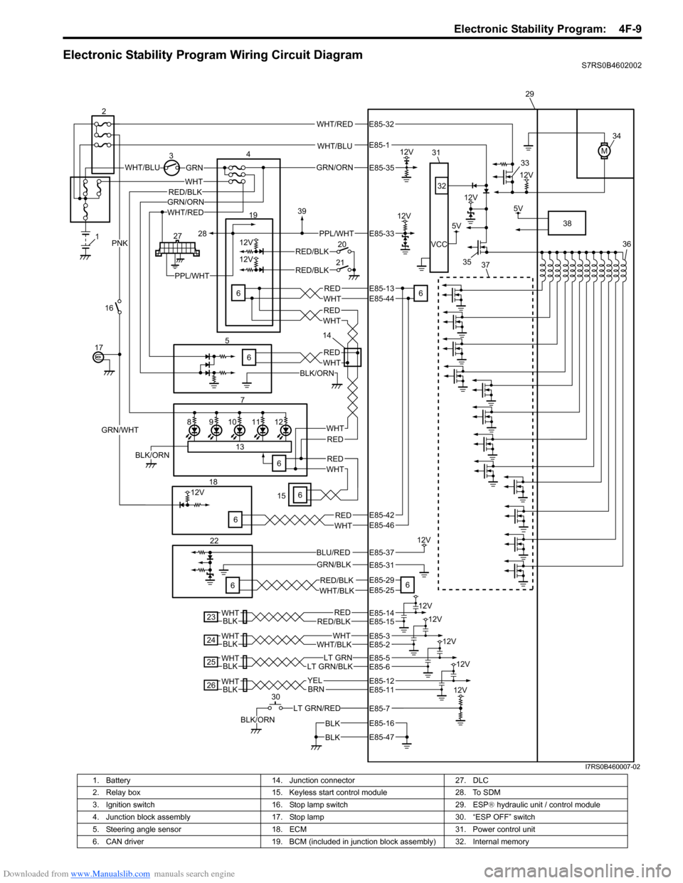 SUZUKI SWIFT 2006 2.G Service Service Manual Downloaded from www.Manualslib.com manuals search engine Electronic Stability Program:  4F-9
Electronic Stability Program Wiring Circuit DiagramS7RS0B4602002
WHT/BLU
WHT/BLUGRN
M
12V3
12V
5V
12V
VCC
W