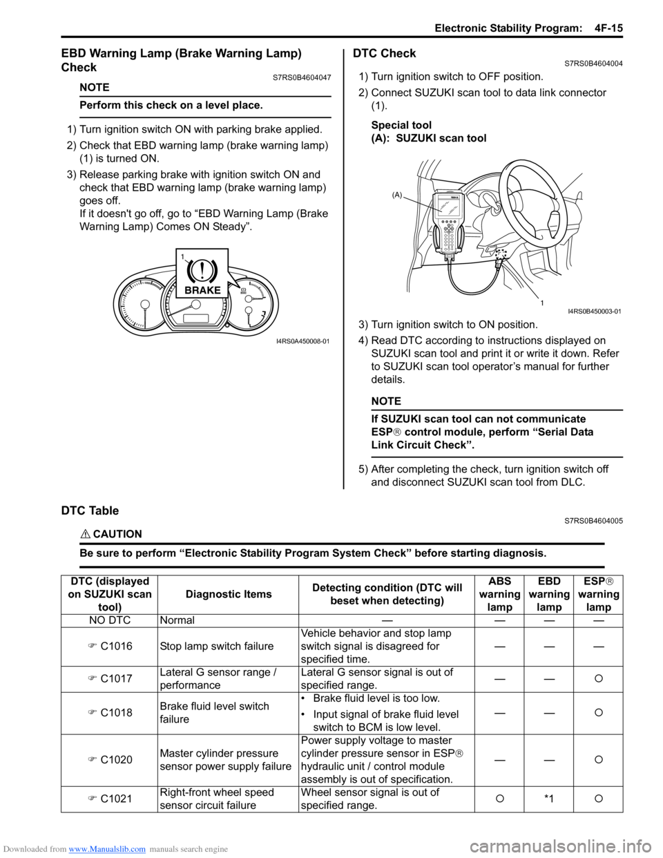 SUZUKI SWIFT 2006 2.G Service Repair Manual Downloaded from www.Manualslib.com manuals search engine Electronic Stability Program:  4F-15
EBD Warning Lamp (Brake Warning Lamp) 
Check 
S7RS0B4604047
NOTE
Perform this check on a level place.
 
1)