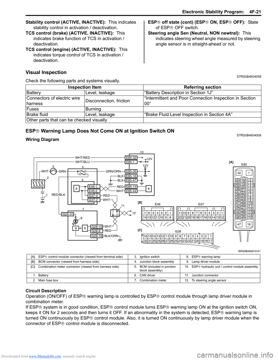SUZUKI SWIFT 2006 2.G Service Workshop Manual Downloaded from www.Manualslib.com manuals search engine Electronic Stability Program:  4F-21
Stability control (ACTIVE, INACTIVE):  This indicates 
stability control in acti vation / deactivation.
TC