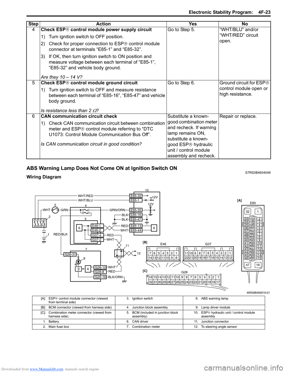 SUZUKI SWIFT 2007 2.G Service User Guide Downloaded from www.Manualslib.com manuals search engine Electronic Stability Program:  4F-23
ABS Warning Lamp Does Not Come ON at Ignition Switch ONS7RS0B4604048
Wiring Diagram4
Check ESP ® control 