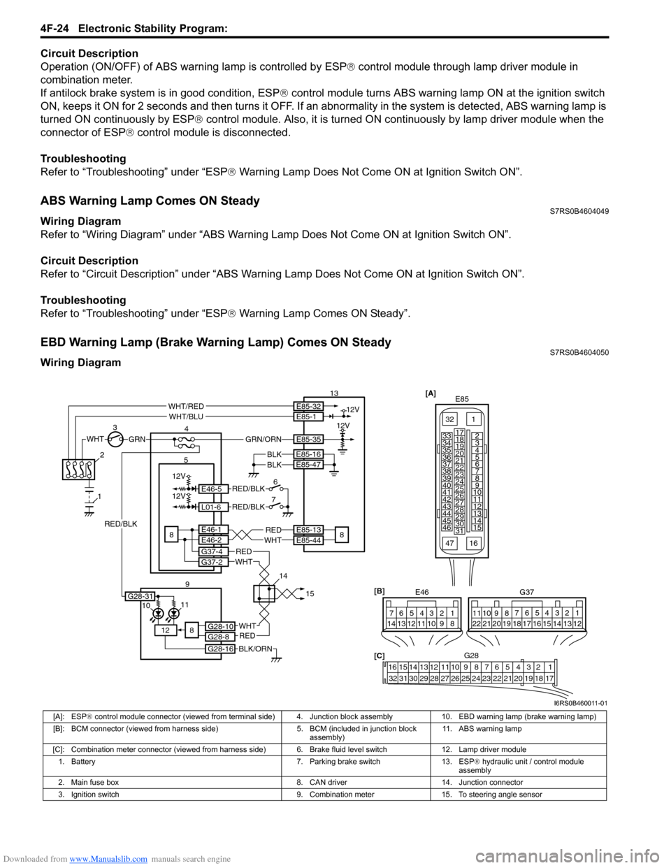 SUZUKI SWIFT 2006 2.G Service Workshop Manual Downloaded from www.Manualslib.com manuals search engine 4F-24 Electronic Stability Program: 
Circuit Description
Operation (ON/OFF) of ABS warning lamp is controlled by ESP® control module through  