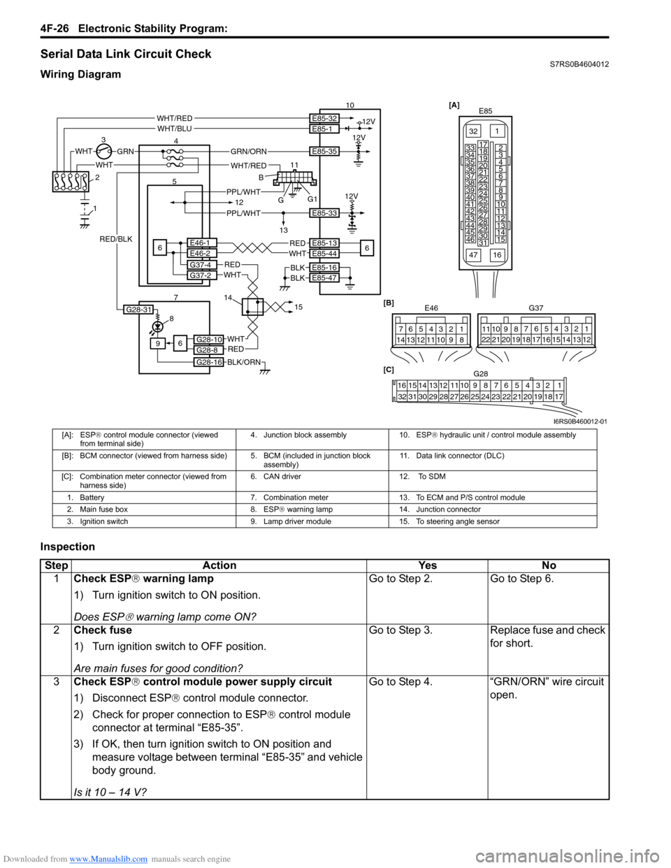 SUZUKI SWIFT 2007 2.G Service Service Manual Downloaded from www.Manualslib.com manuals search engine 4F-26 Electronic Stability Program: 
Serial Data Link Circuit CheckS7RS0B4604012
Wiring Diagram
Inspection
[A]E85
161
15
2
3
4
5
6
7
8
9
10
11
