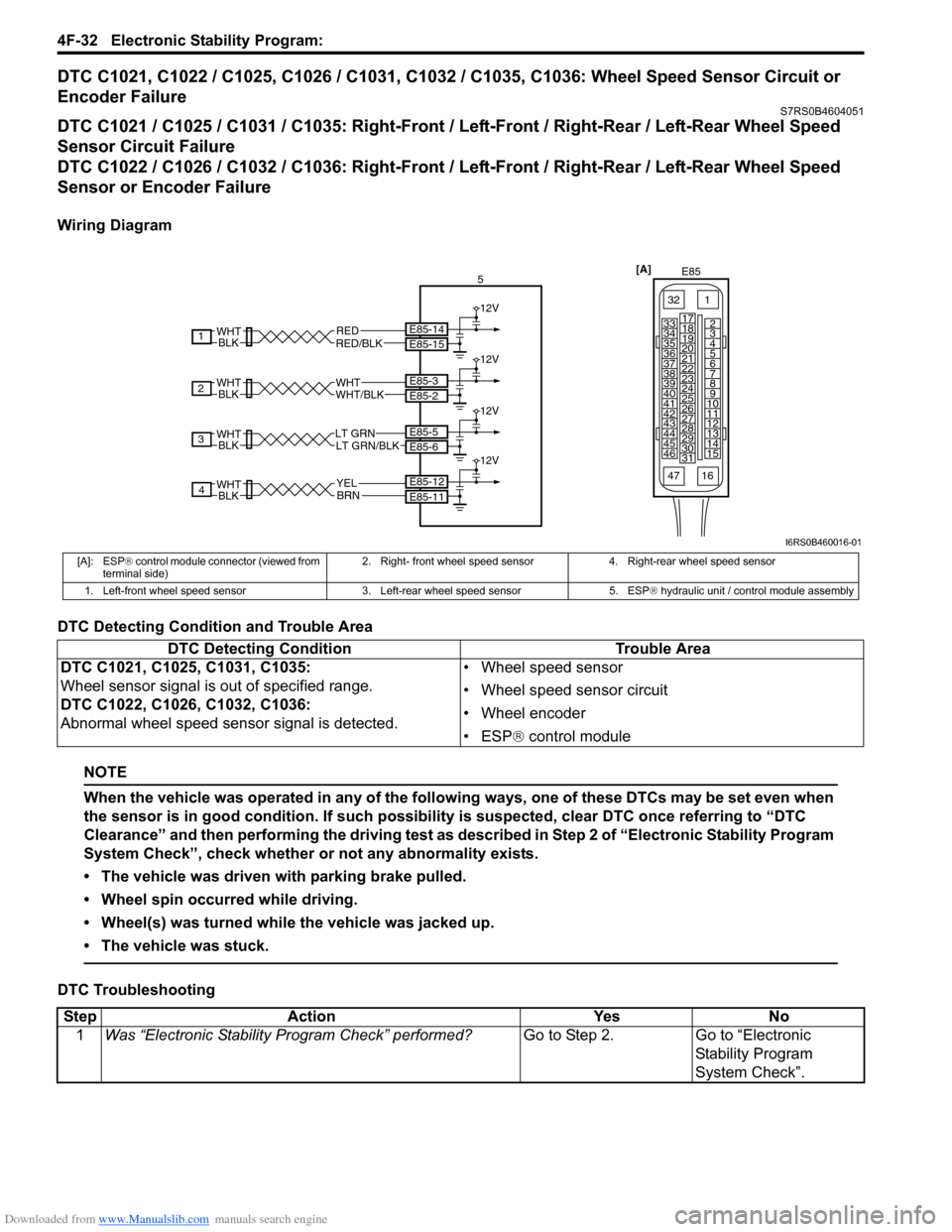 SUZUKI SWIFT 2006 2.G Service Owners Manual Downloaded from www.Manualslib.com manuals search engine 4F-32 Electronic Stability Program: 
DTC C1021, C1022 / C1025, C1026 / C1031, C1032 / C1035, C1036: Wheel Speed Sensor Circuit or 
Encoder Fail