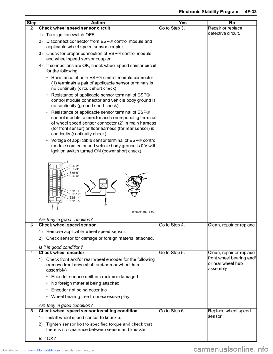 SUZUKI SWIFT 2006 2.G Service Owners Manual Downloaded from www.Manualslib.com manuals search engine Electronic Stability Program:  4F-33
2Check wheel speed sensor circuit
1) Turn ignition switch OFF.
2) Disconnect connector from ESP ® control