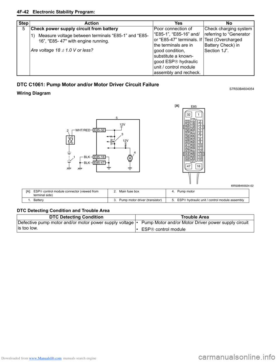 SUZUKI SWIFT 2008 2.G Service Repair Manual Downloaded from www.Manualslib.com manuals search engine 4F-42 Electronic Stability Program: 
DTC C1061: Pump Motor and/or Motor Driver Circuit FailureS7RS0B4604054
Wiring Diagram
DTC Detecting Condit