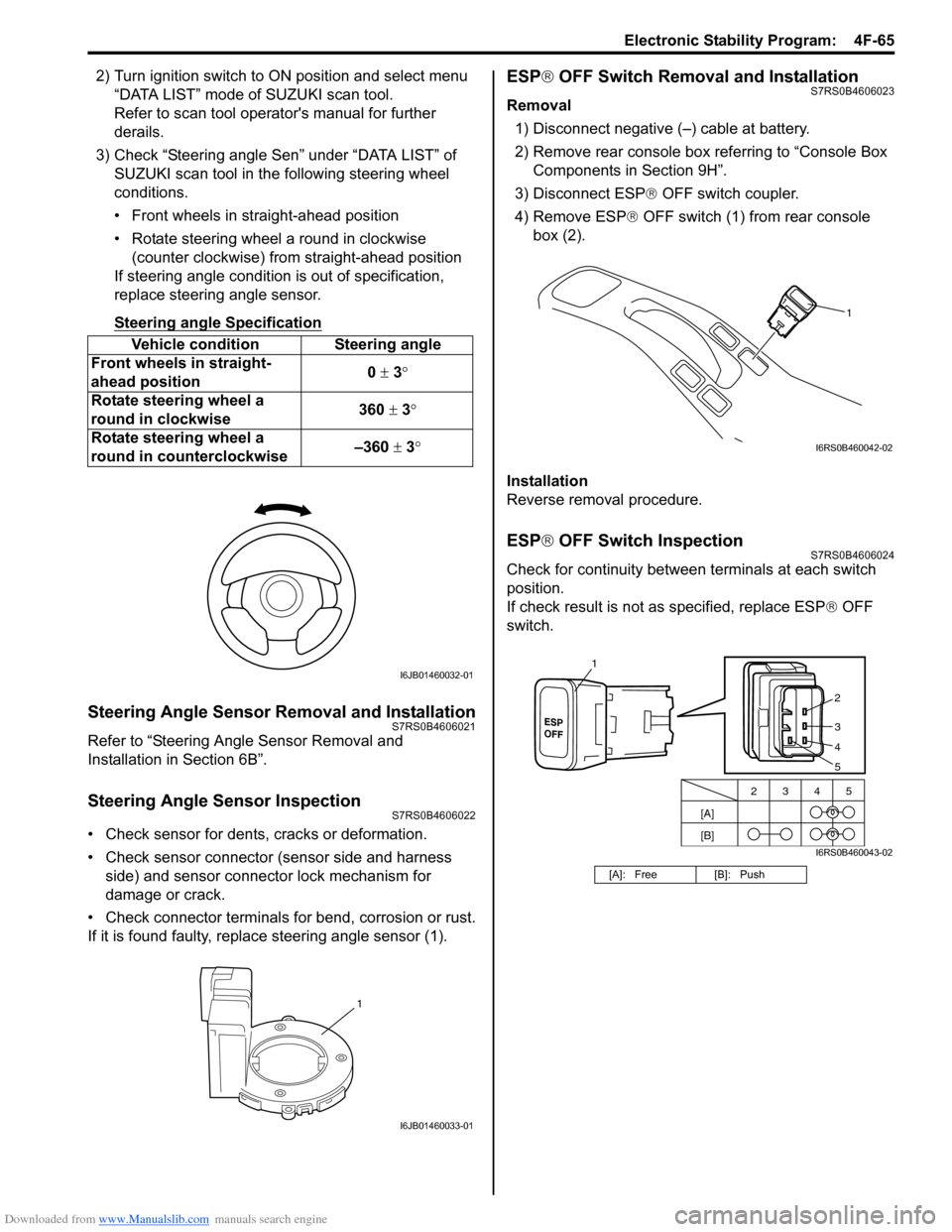 SUZUKI SWIFT 2006 2.G Service Workshop Manual Downloaded from www.Manualslib.com manuals search engine Electronic Stability Program:  4F-65
2) Turn ignition switch to ON position and select menu 
“DATA LIST” mode of SUZUKI scan tool.
Refer to