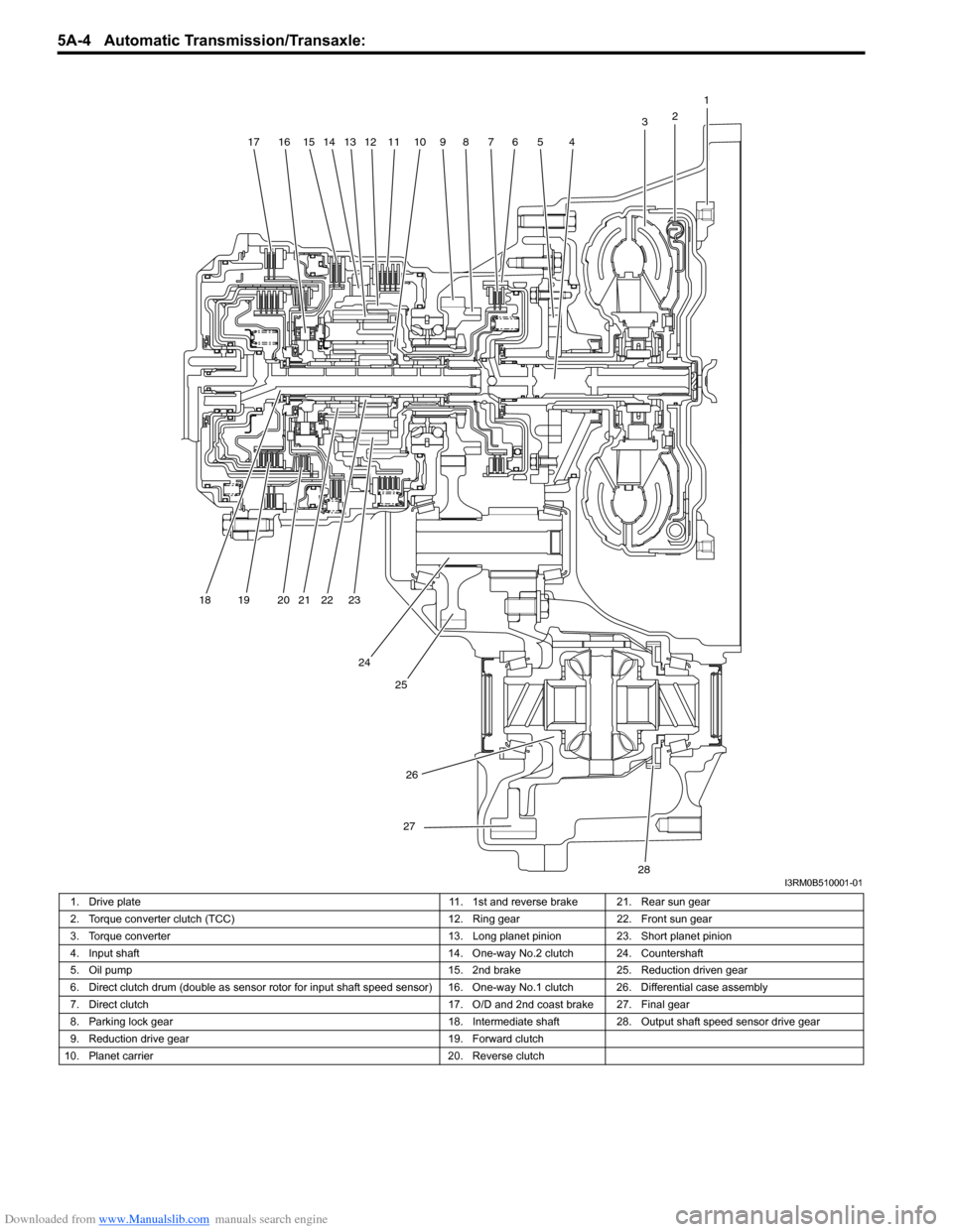 SUZUKI SWIFT 2007 2.G Service Workshop Manual Downloaded from www.Manualslib.com manuals search engine 5A-4 Automatic Transmission/Transaxle: 
1
2
3
4567891011121314151617
18 19 20 21 22 23
24 25
26
27
28I3RM0B510001-01
1. Drive plate 11. 1st and