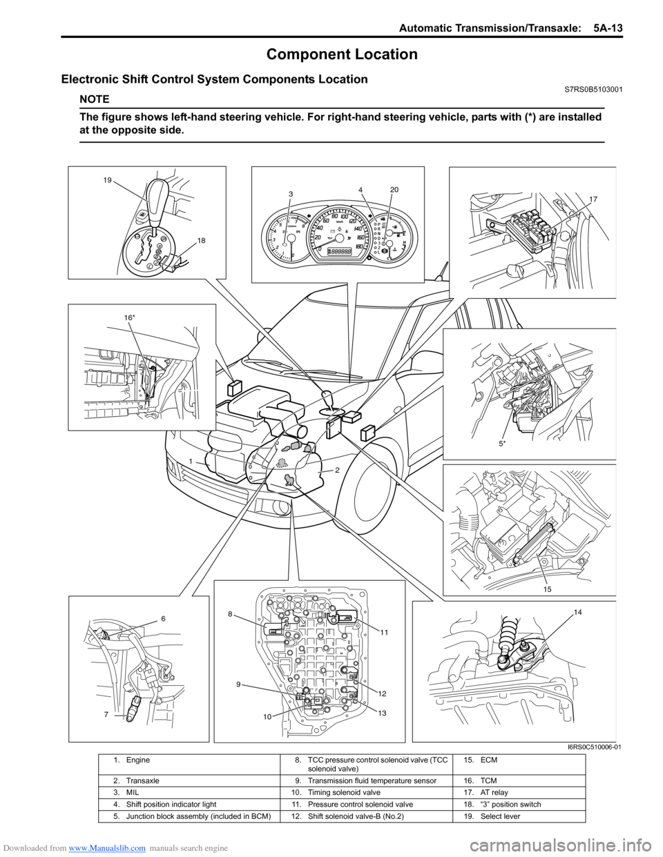 SUZUKI SWIFT 2006 2.G Service Service Manual Downloaded from www.Manualslib.com manuals search engine Automatic Transmission/Transaxle:  5A-13
Component Location
Electronic Shift Control System Components LocationS7RS0B5103001
NOTE
The figure sh