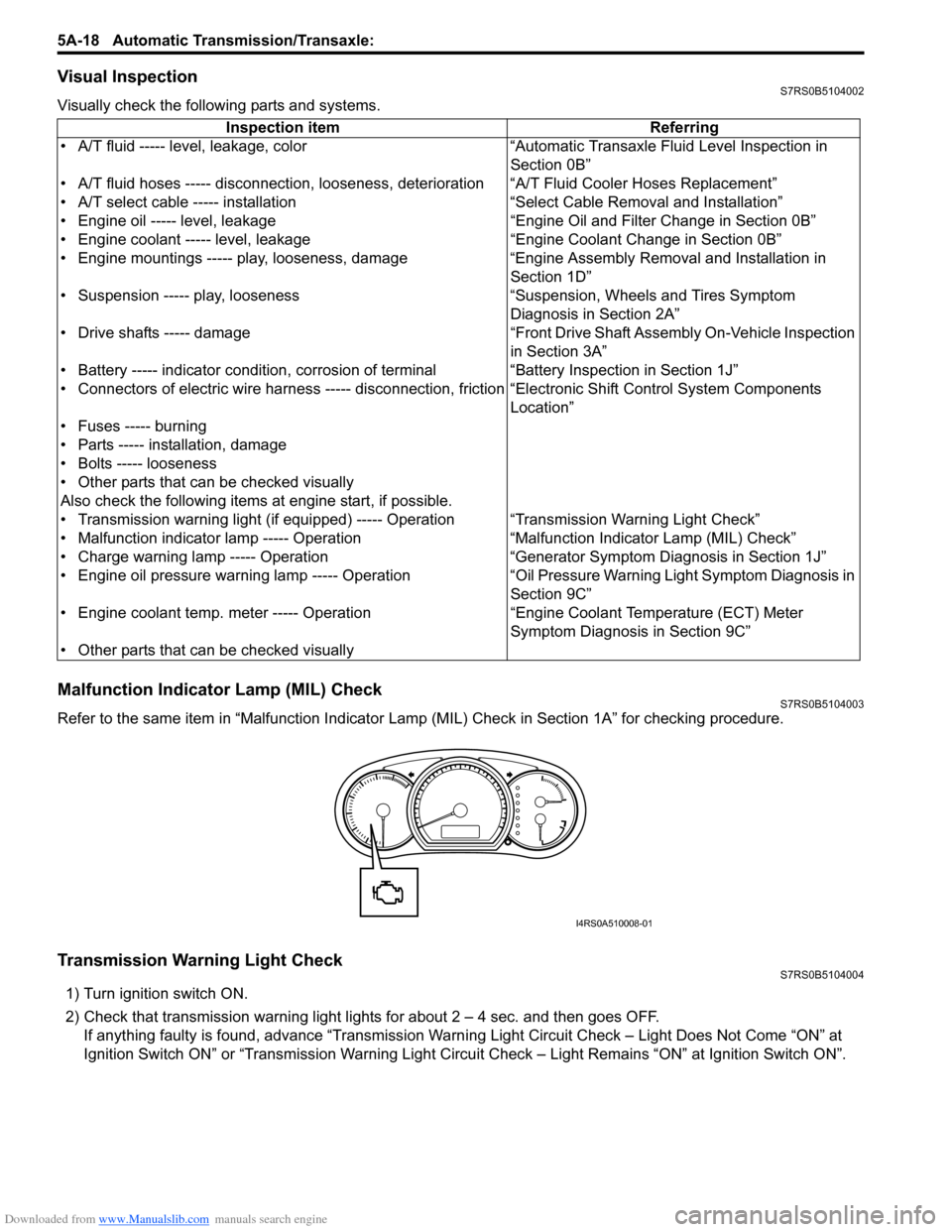 SUZUKI SWIFT 2007 2.G Service Owners Manual Downloaded from www.Manualslib.com manuals search engine 5A-18 Automatic Transmission/Transaxle: 
Visual InspectionS7RS0B5104002
Visually check the following parts and systems.
Malfunction Indicator L