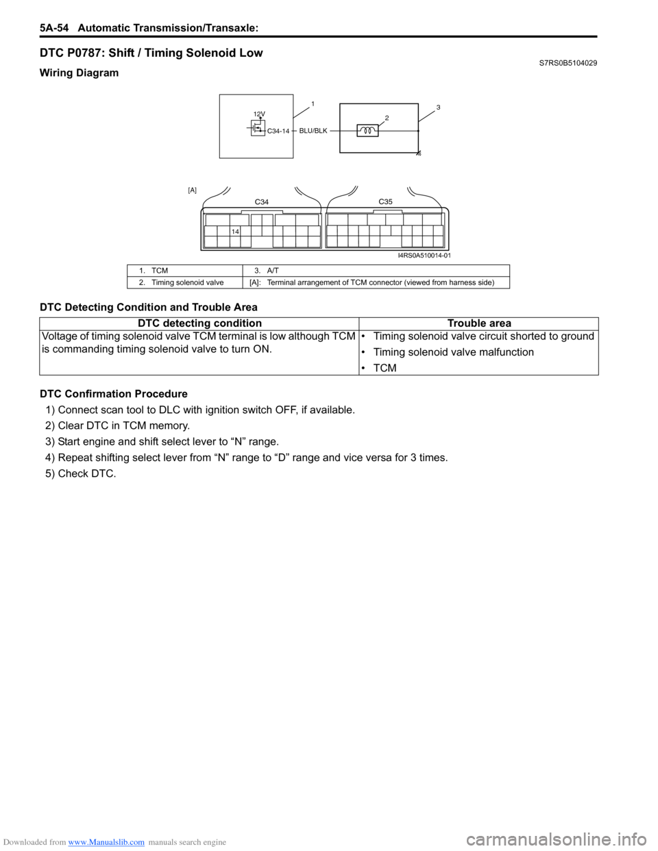 SUZUKI SWIFT 2008 2.G Service Repair Manual Downloaded from www.Manualslib.com manuals search engine 5A-54 Automatic Transmission/Transaxle: 
DTC P0787: Shift / Timing Solenoid LowS7RS0B5104029
Wiring Diagram
DTC Detecting Condition and Trouble