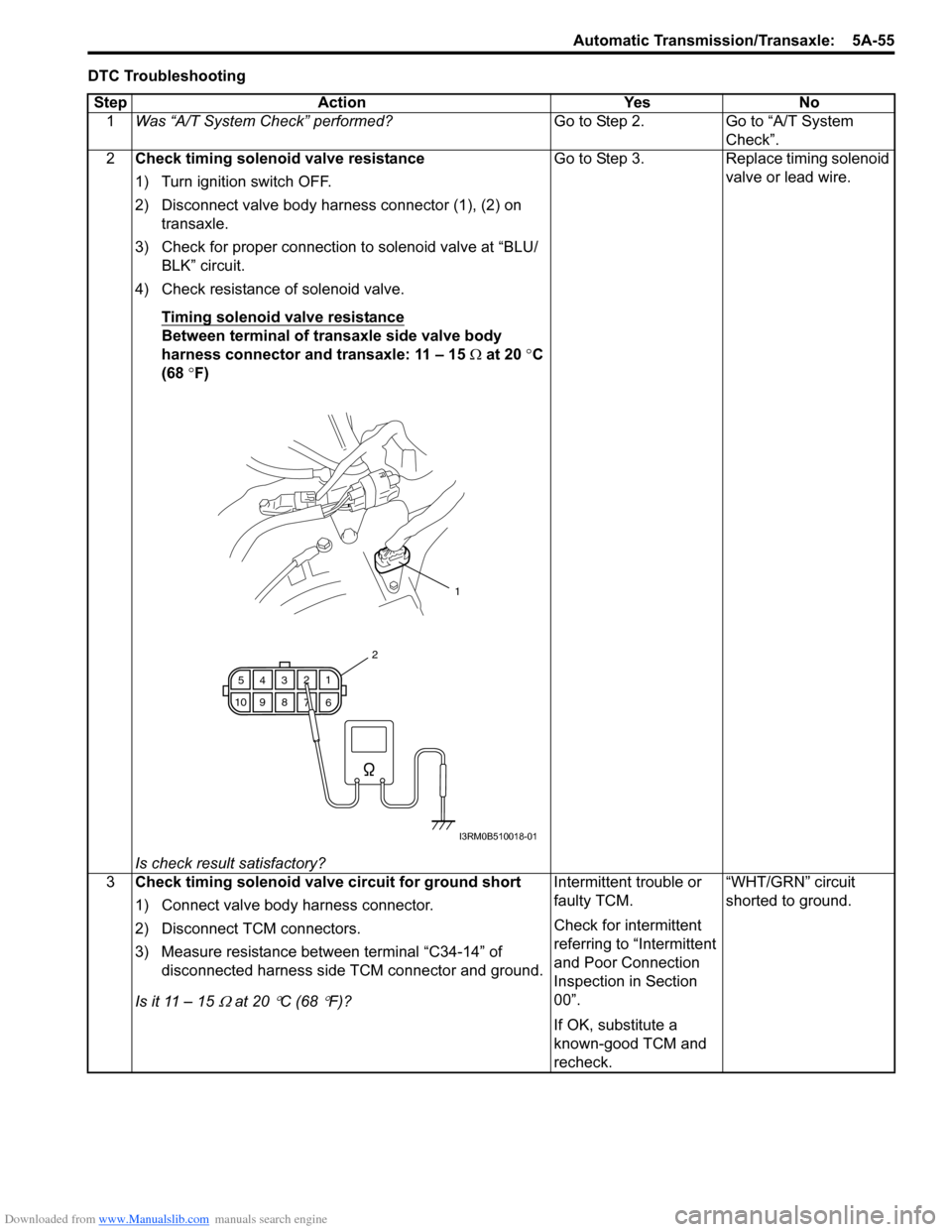 SUZUKI SWIFT 2008 2.G Service Repair Manual Downloaded from www.Manualslib.com manuals search engine Automatic Transmission/Transaxle:  5A-55
DTC TroubleshootingStep Action Yes No 1 Was “A/T System Check” performed? Go to Step 2. Go to “A