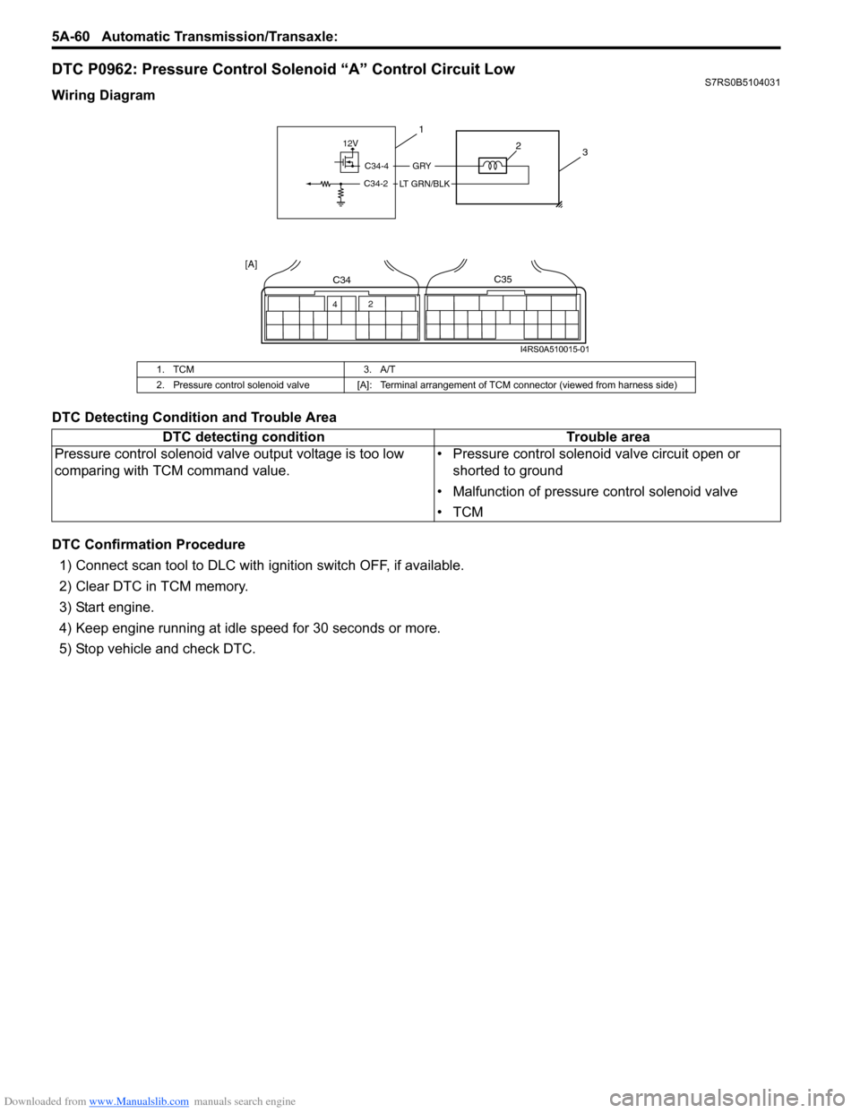 SUZUKI SWIFT 2008 2.G Service Repair Manual Downloaded from www.Manualslib.com manuals search engine 5A-60 Automatic Transmission/Transaxle: 
DTC P0962: Pressure Control Solenoid “A” Control Circuit LowS7RS0B5104031
Wiring Diagram
DTC Detec