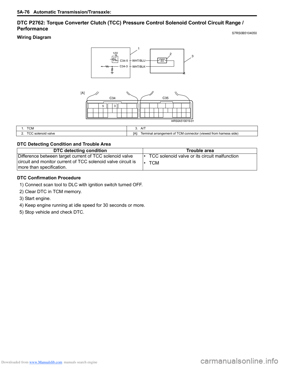 SUZUKI SWIFT 2008 2.G Service Manual Online Downloaded from www.Manualslib.com manuals search engine 5A-76 Automatic Transmission/Transaxle: 
DTC P2762: Torque Converter Clutch (TCC) Pressure Control Solenoid Control Circuit Range /
Performance