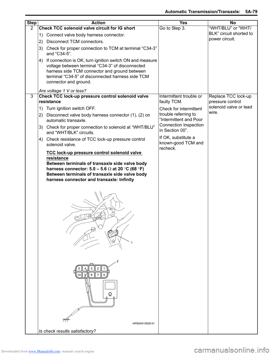 SUZUKI SWIFT 2008 2.G Service Manual Online Downloaded from www.Manualslib.com manuals search engine Automatic Transmission/Transaxle:  5A-79
2Check TCC solenoid valve circuit for IG short
1) Connect valve body harness connector.
2) Disconnect 