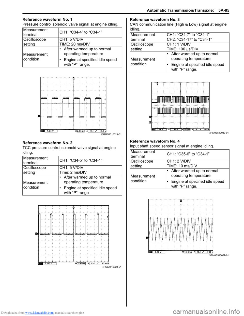 SUZUKI SWIFT 2006 2.G Service Workshop Manual Downloaded from www.Manualslib.com manuals search engine Automatic Transmission/Transaxle:  5A-85
Reference waveform No. 1
Pressure control solenoid valve signal at engine idling.
Reference waveform N