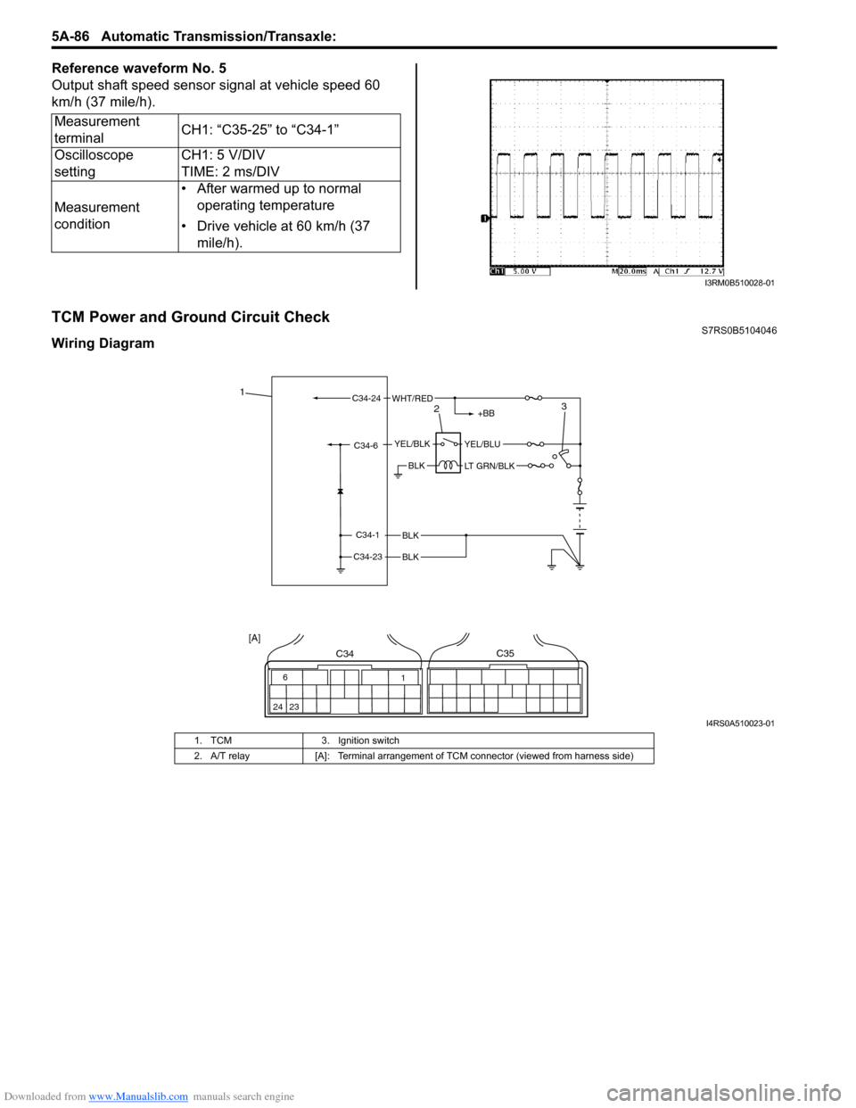 SUZUKI SWIFT 2008 2.G Service Manual PDF Downloaded from www.Manualslib.com manuals search engine 5A-86 Automatic Transmission/Transaxle:
Reference waveform No. 5
Output shaft speed sensor signal at vehicle speed 60
km/h (37 mile/h).
TCM P SUZUKI SWIFT 2008 2.G Service Manual PDF Downloaded from www.Manualslib.com manuals search engine 5A-86 Automatic Transmission/Transaxle:
Reference waveform No. 5
Output shaft speed sensor signal at vehicle speed 60
km/h (37 mile/h).
TCM P