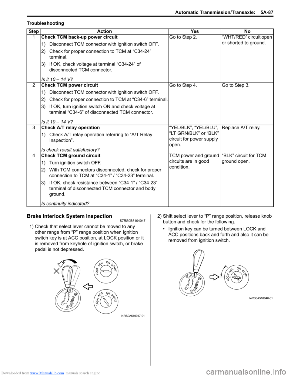 SUZUKI SWIFT 2006 2.G Service Workshop Manual Downloaded from www.Manualslib.com manuals search engine Automatic Transmission/Transaxle:  5A-87
Troubleshooting
Brake Interlock System InspectionS7RS0B5104047
1) Check that select lever cannot be mo
