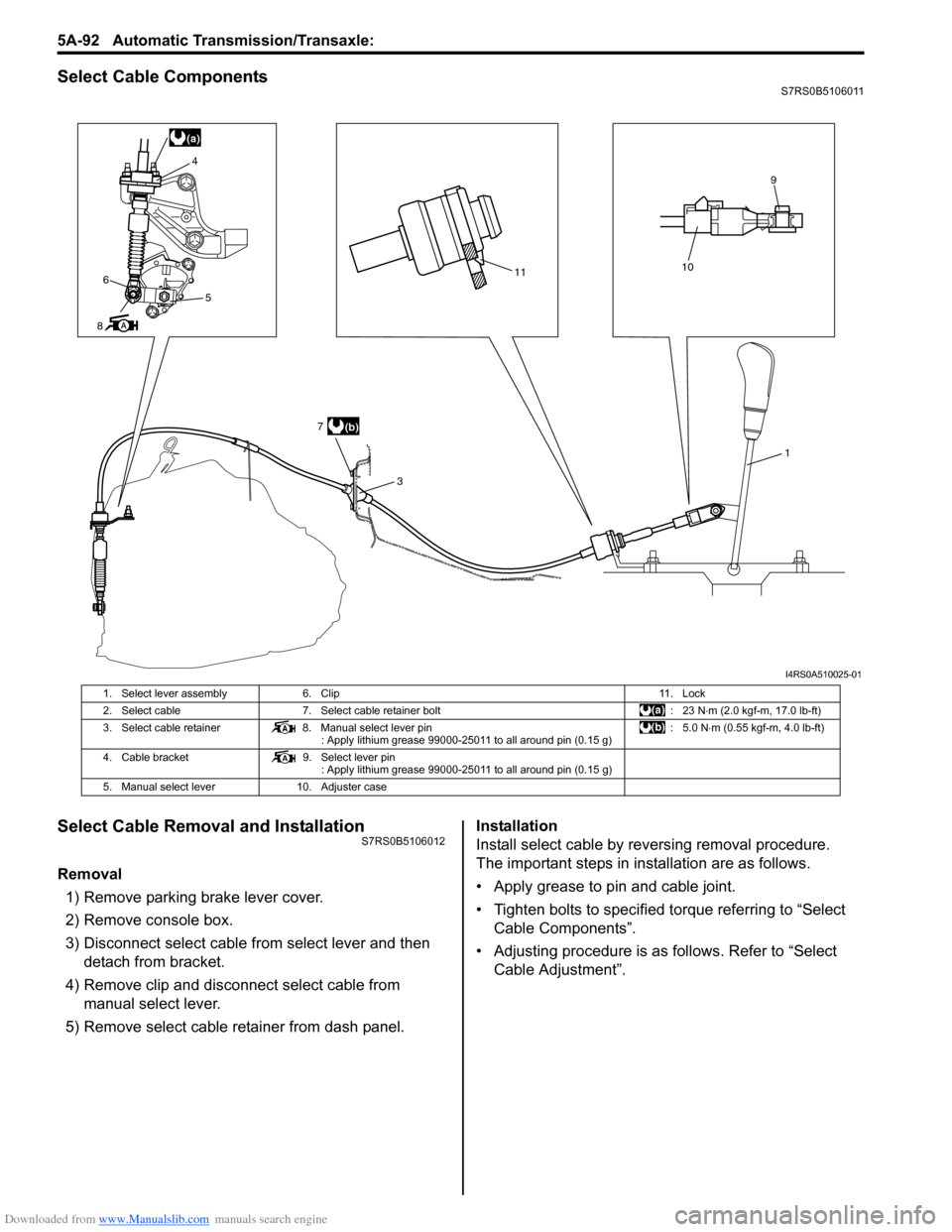 SUZUKI SWIFT 2006 2.G Service Owners Manual Downloaded from www.Manualslib.com manuals search engine 5A-92 Automatic Transmission/Transaxle: 
Select Cable ComponentsS7RS0B5106011
Select Cable Removal and InstallationS7RS0B5106012
Removal
1) Rem