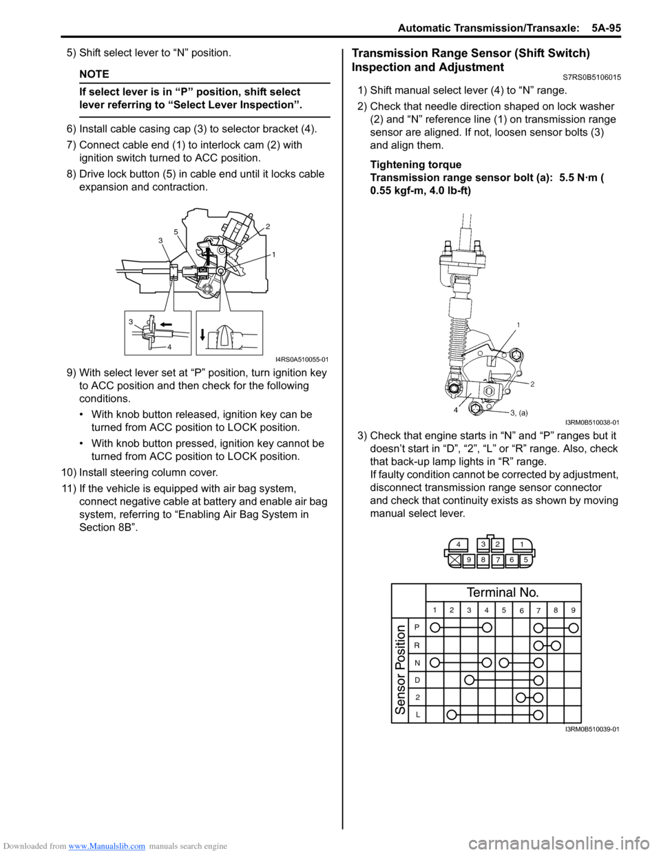 SUZUKI SWIFT 2004 2.G Service Workshop Manual Downloaded from www.Manualslib.com manuals search engine Automatic Transmission/Transaxle:  5A-95
5) Shift select lever to “N” position.
NOTE
If select lever is in “P” position, shift select 

