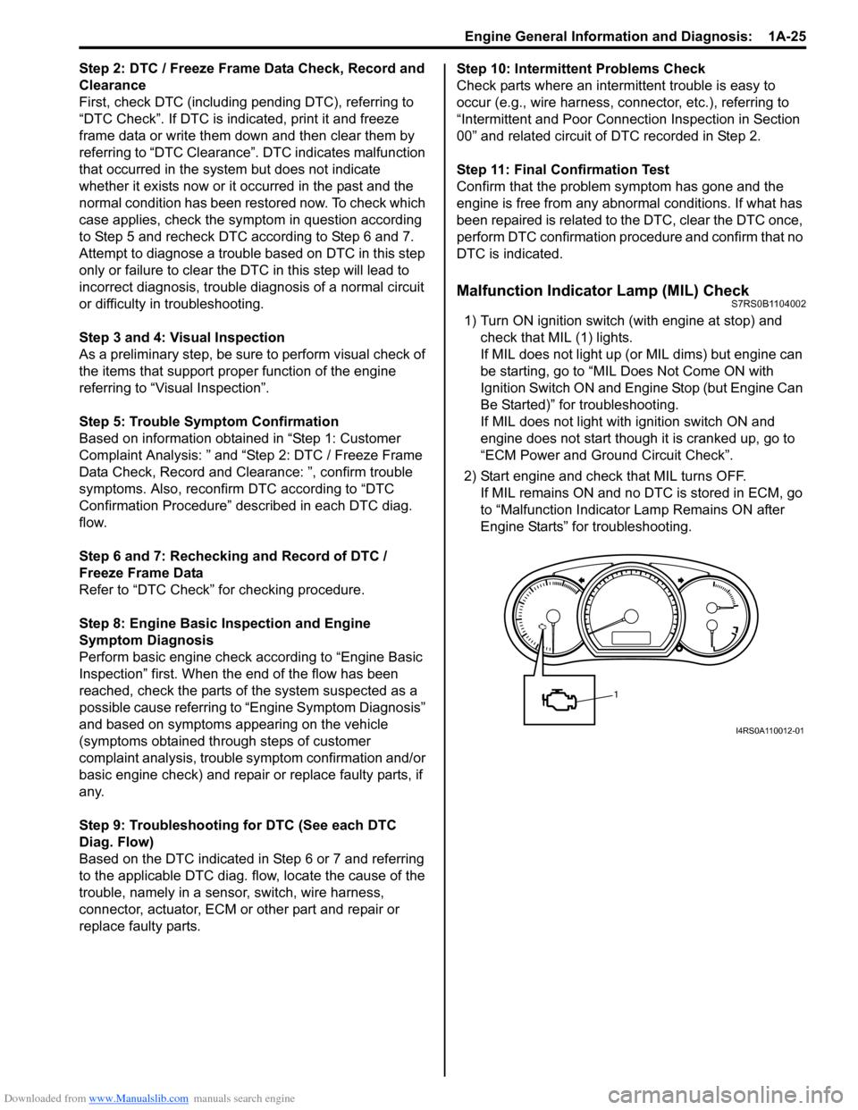 SUZUKI SWIFT 2006 2.G Service Workshop Manual Downloaded from www.Manualslib.com manuals search engine Engine General Information and Diagnosis:  1A-25
Step 2: DTC / Freeze Frame Data Check, Record and 
Clearance
First, check DTC (including pendi
