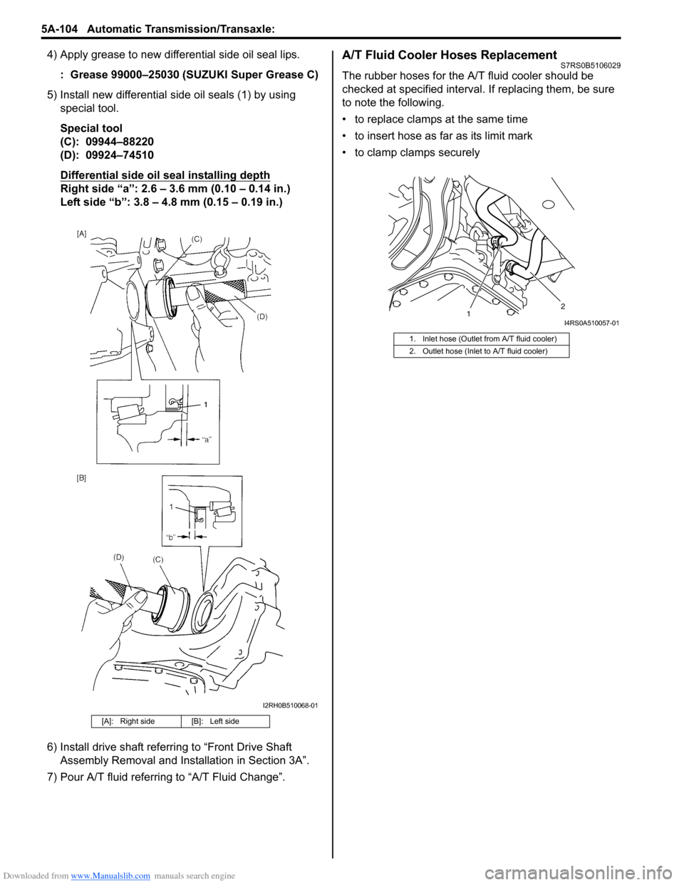 SUZUKI SWIFT 2005 2.G Service Service Manual Downloaded from www.Manualslib.com manuals search engine 5A-104 Automatic Transmission/Transaxle: 
4) Apply grease to new differential side oil seal lips.:  Grease 99000–25030 (SUZUKI Super Grease C