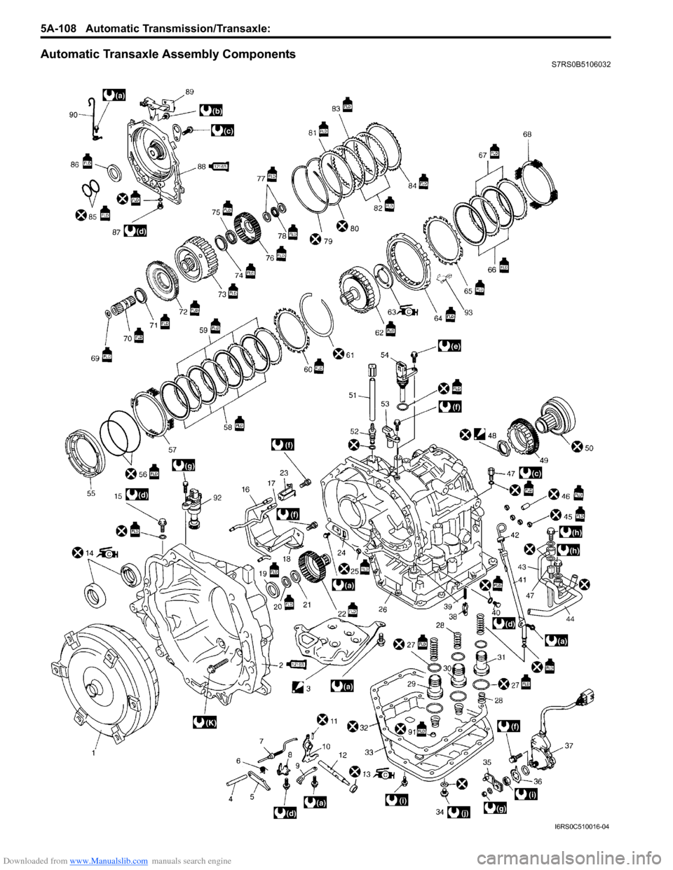 SUZUKI SWIFT 2008 2.G Service Service Manual Downloaded from www.Manualslib.com manuals search engine 5A-108 Automatic Transmission/Transaxle: 
Automatic Transaxle Assembly ComponentsS7RS0B5106032
I6RS0C510016-04  
