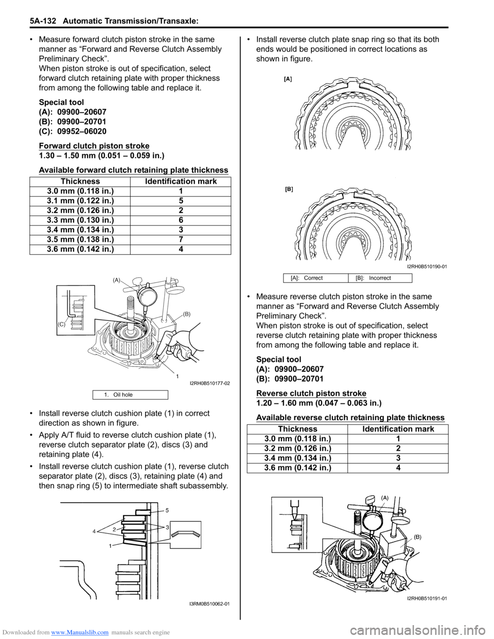 SUZUKI SWIFT 2008 2.G Service Workshop Manual Downloaded from www.Manualslib.com manuals search engine 5A-132 Automatic Transmission/Transaxle: 
• Measure forward clutch piston stroke in the same manner as “Forward and Reverse Clutch Assembly