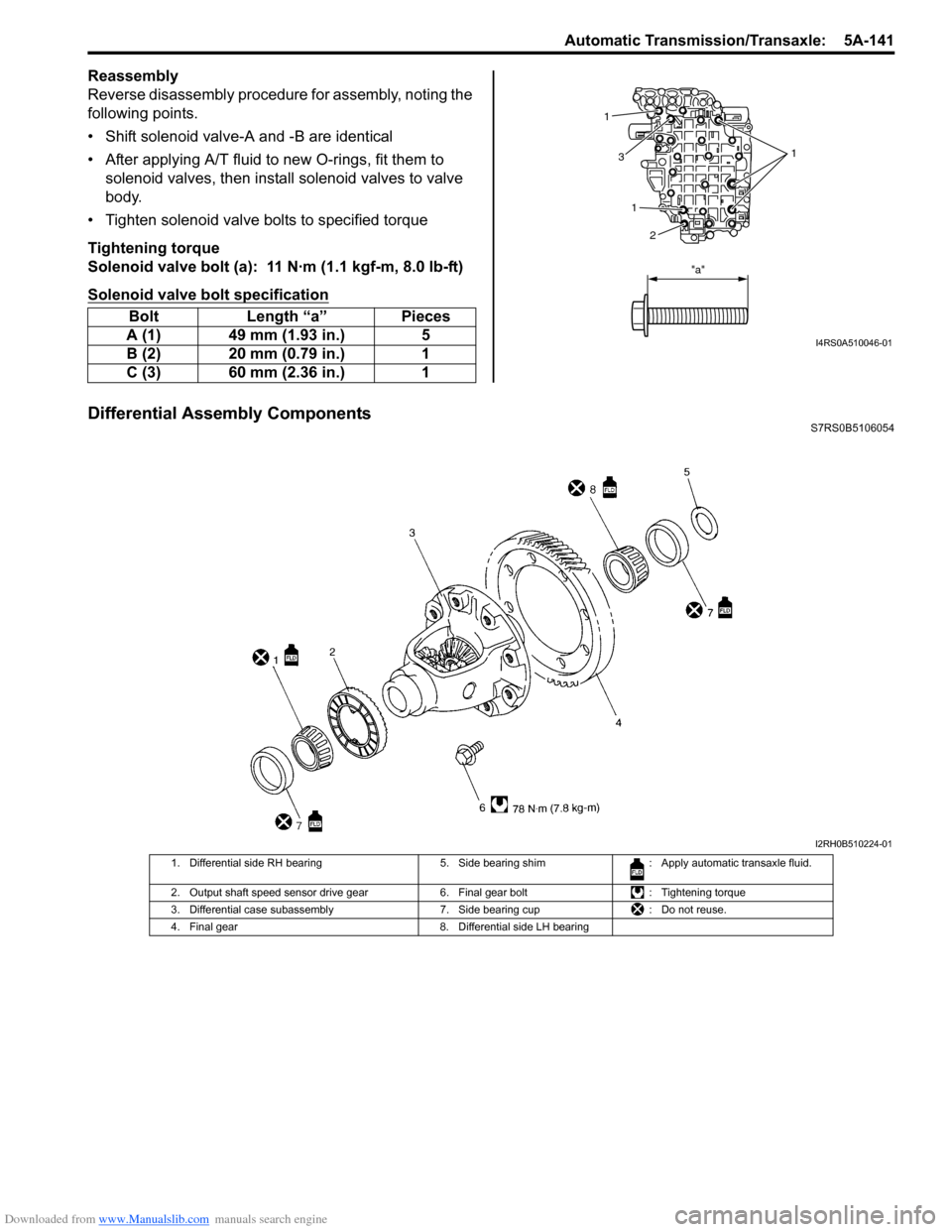 SUZUKI SWIFT 2008 2.G Service Workshop Manual Downloaded from www.Manualslib.com manuals search engine Automatic Transmission/Transaxle:  5A-141
Reassembly
Reverse disassembly procedure for assembly, noting the 
following points.
• Shift soleno
