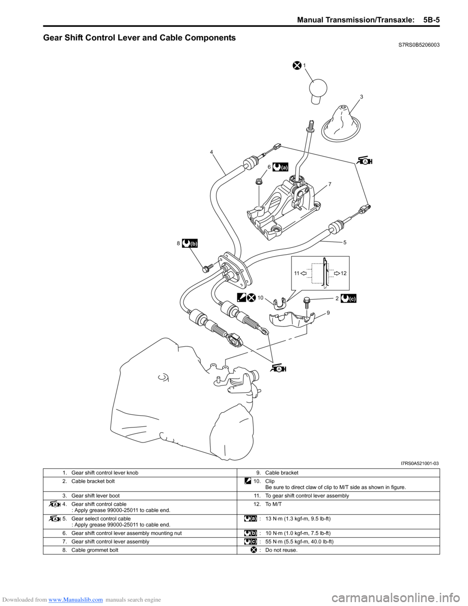 SUZUKI SWIFT 2006 2.G Service Workshop Manual Downloaded from www.Manualslib.com manuals search engine Manual Transmission/Transaxle:  5B-5
Gear Shift Control Lever and Cable ComponentsS7RS0B5206003
1
3
4
(a)
7
A
(b)5
A
111 2
10
(c)
9
6
8 2
I7RS0