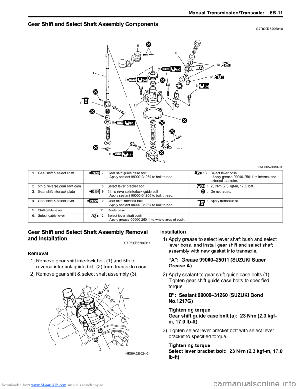 SUZUKI SWIFT 2007 2.G Service User Guide Downloaded from www.Manualslib.com manuals search engine Manual Transmission/Transaxle:  5B-11
Gear Shift and Select Shaft Assembly ComponentsS7RS0B5206010
Gear Shift and Select Shaft Assembly Removal