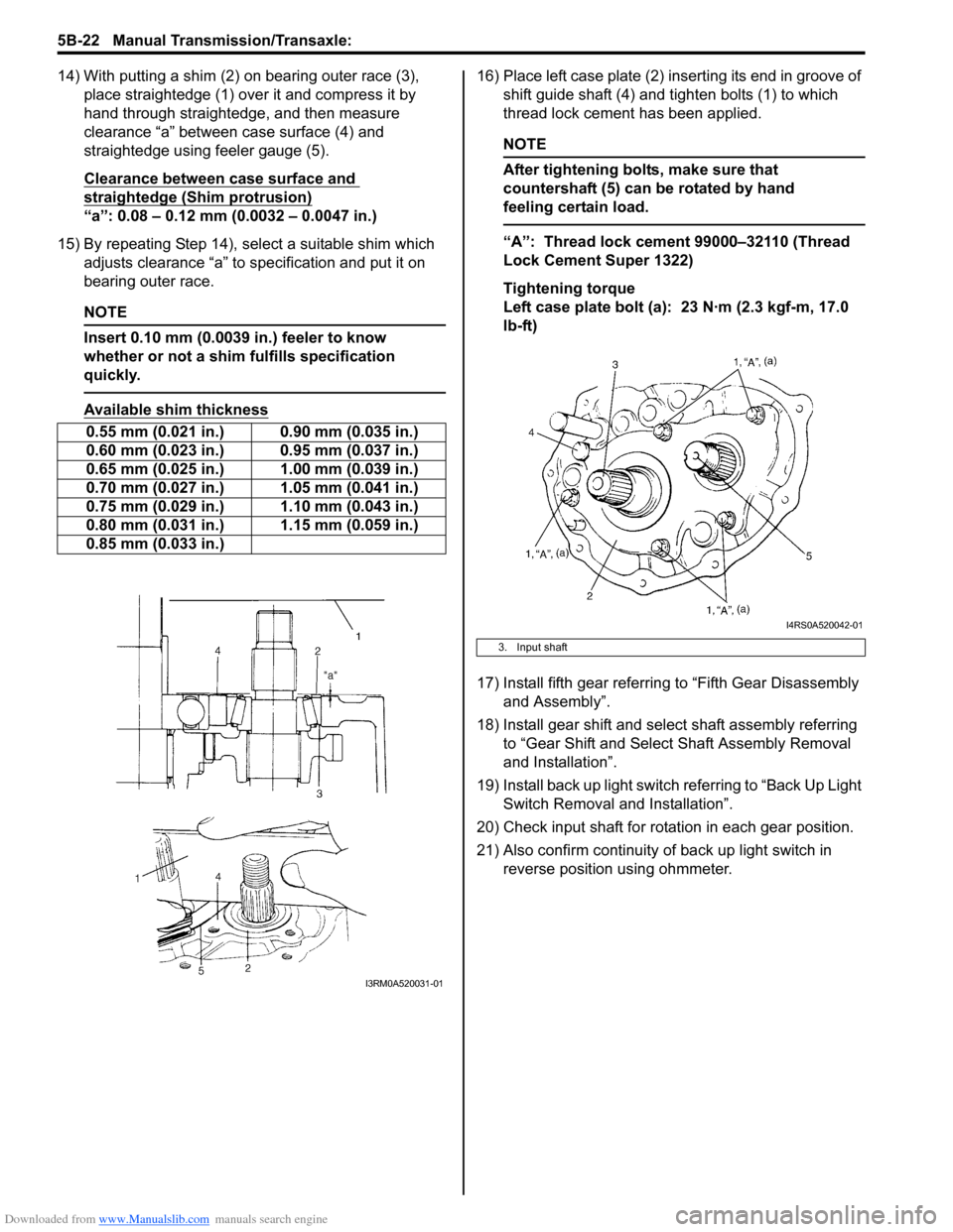 SUZUKI SWIFT 2006 2.G Service Owners Manual Downloaded from www.Manualslib.com manuals search engine 5B-22 Manual Transmission/Transaxle: 
14) With putting a shim (2) on bearing outer race (3), place straightedge (1) over it and compress it by 