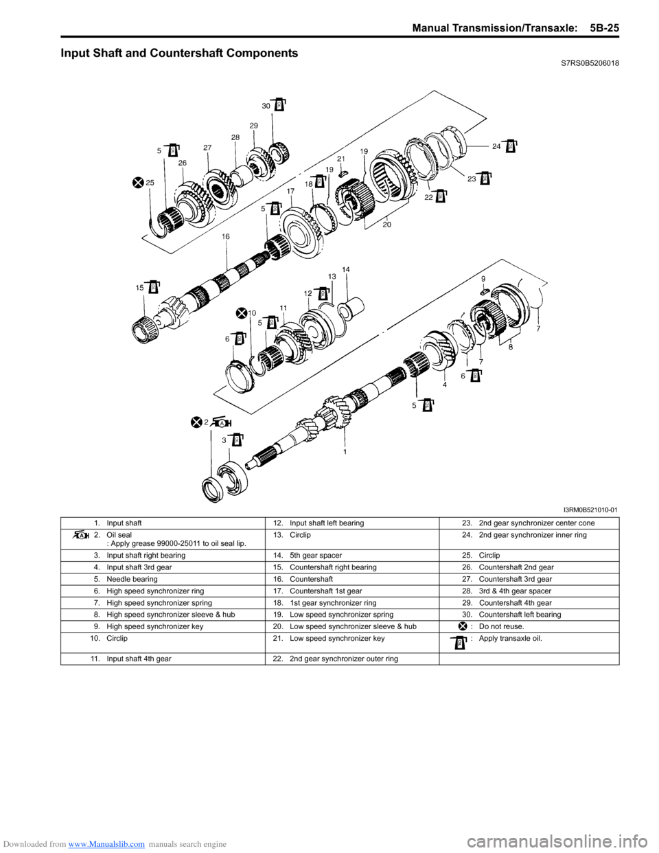 SUZUKI SWIFT 2006 2.G Service Owners Guide Downloaded from www.Manualslib.com manuals search engine Manual Transmission/Transaxle:  5B-25
Input Shaft and Countershaft ComponentsS7RS0B5206018
I3RM0B521010-01
1. Input shaft12. Input shaft left b