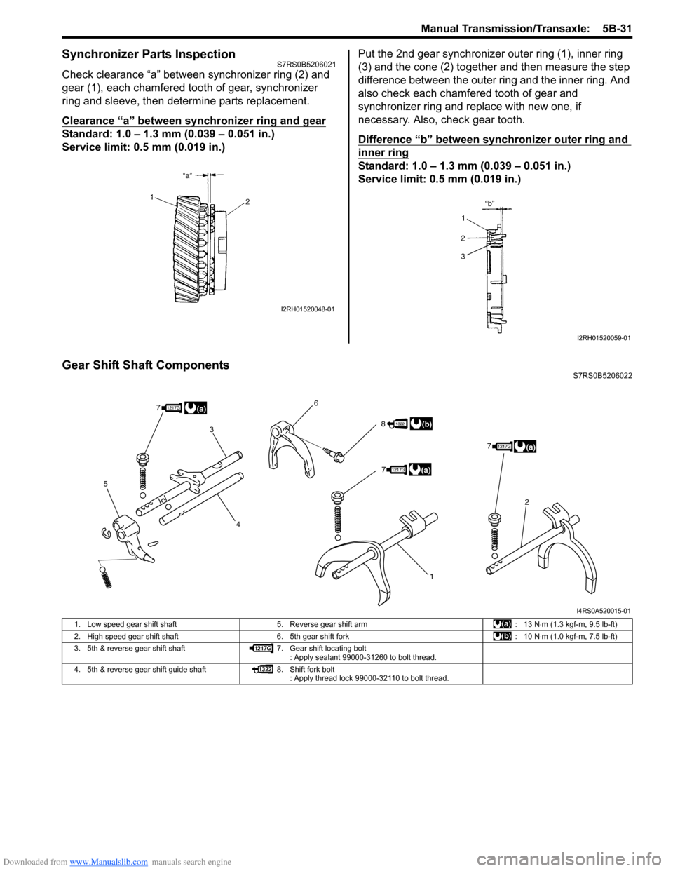 SUZUKI SWIFT 2006 2.G Service Owners Guide Downloaded from www.Manualslib.com manuals search engine Manual Transmission/Transaxle:  5B-31
Synchronizer Parts InspectionS7RS0B5206021
Check clearance “a” between synchronizer ring (2) and 
gea