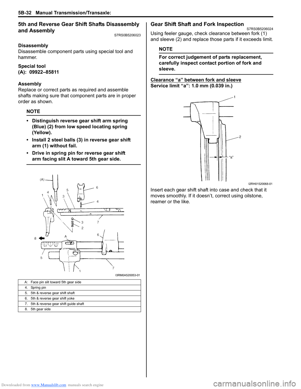 SUZUKI SWIFT 2005 2.G Service Workshop Manual Downloaded from www.Manualslib.com manuals search engine 5B-32 Manual Transmission/Transaxle: 
5th and Reverse Gear Shift Shafts Disassembly 
and Assembly
S7RS0B5206023
Disassembly
Disassemble compone
