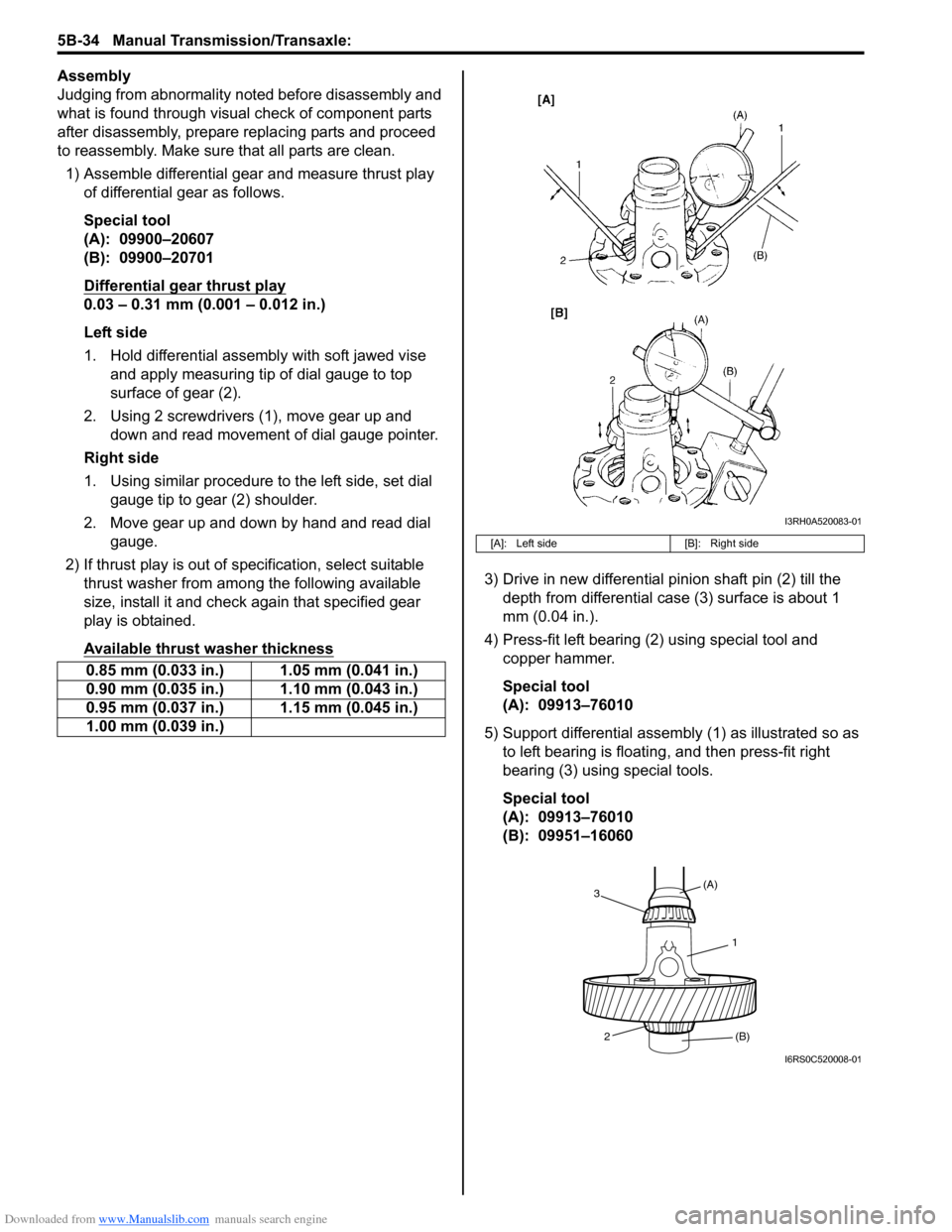 SUZUKI SWIFT 2006 2.G Service Owners Guide Downloaded from www.Manualslib.com manuals search engine 5B-34 Manual Transmission/Transaxle: 
Assembly
Judging from abnormality noted before disassembly and 
what is found through visual check of com