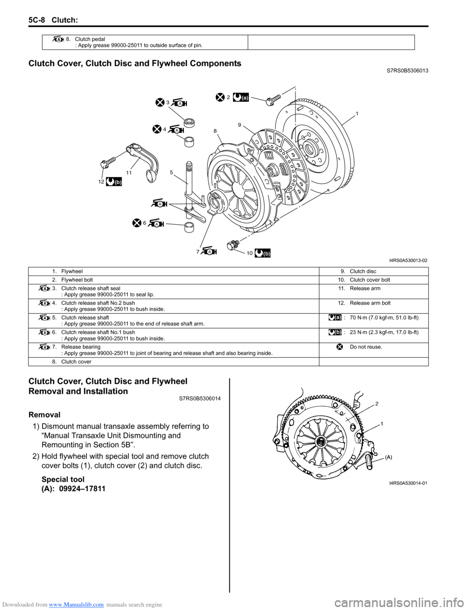 SUZUKI SWIFT 2007 2.G Service Workshop Manual Downloaded from www.Manualslib.com manuals search engine 5C-8 Clutch: 
Clutch Cover, Clutch Disc and Flywheel ComponentsS7RS0B5306013
Clutch Cover, Clutch Disc and Flywheel 
Removal and Installation
S