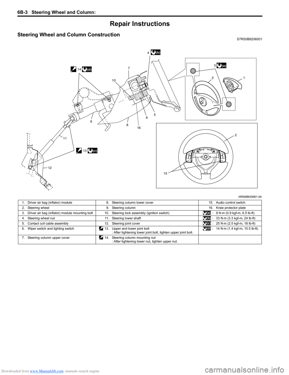 SUZUKI SWIFT 2005 2.G Service Workshop Manual Downloaded from www.Manualslib.com manuals search engine 6B-3 Steering Wheel and Column: 
Repair Instructions
Steering Wheel and Column ConstructionS7RS0B6206001
21
2 3
4
7
5
6
8
9
11
12 10
15
(a)
(b)