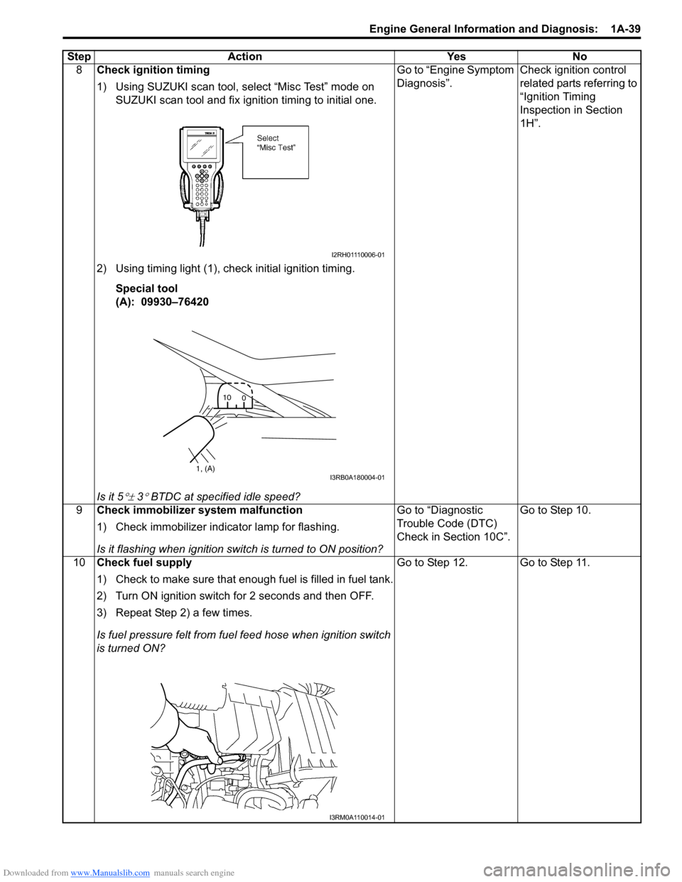 SUZUKI SWIFT 2007 2.G Service Workshop Manual Downloaded from www.Manualslib.com manuals search engine Engine General Information and Diagnosis:  1A-39
8Check ignition timing
1) Using SUZUKI scan tool, select “Misc Test” mode on 
SUZUKI scan 
