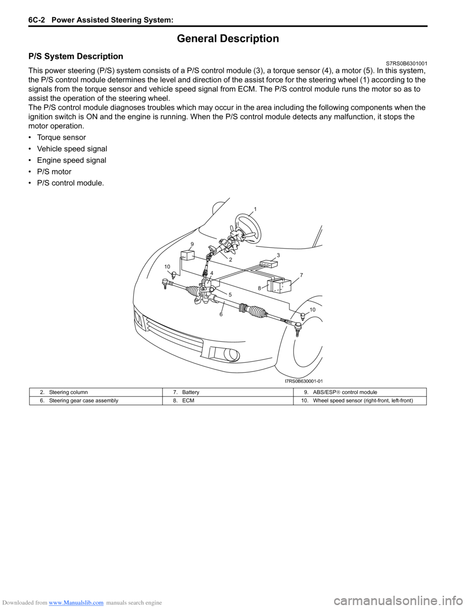 SUZUKI SWIFT 2007 2.G Service Workshop Manual Downloaded from www.Manualslib.com manuals search engine 6C-2 Power Assisted Steering System: 
General Description
P/S System DescriptionS7RS0B6301001
This power steering (P/S) system consists of a P/
