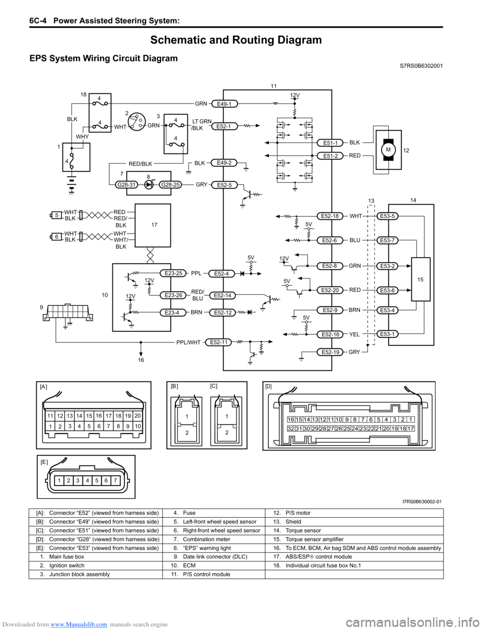 SUZUKI SWIFT 2007 2.G Service Owners Guide Downloaded from www.Manualslib.com manuals search engine 6C-4 Power Assisted Steering System:
Schematic and Routing Diagram
EPS System Wiring Circuit DiagramS7RS0B6302001
M
5V
BRNRED/
BLU
BLK
RED
WHT SUZUKI SWIFT 2007 2.G Service Owners Guide Downloaded from www.Manualslib.com manuals search engine 6C-4 Power Assisted Steering System:
Schematic and Routing Diagram
EPS System Wiring Circuit DiagramS7RS0B6302001
M
5V
BRNRED/
BLU
BLK
RED
WHT
