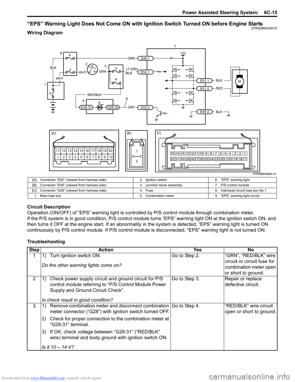 SUZUKI SWIFT 2008 2.G Service Repair Manual Downloaded from www.Manualslib.com manuals search engine Power Assisted Steering System:  6C-15
“EPS” Warning Light Does Not Come ON with Ignition Switch Turned ON before Engine StartsS7RS0B630401