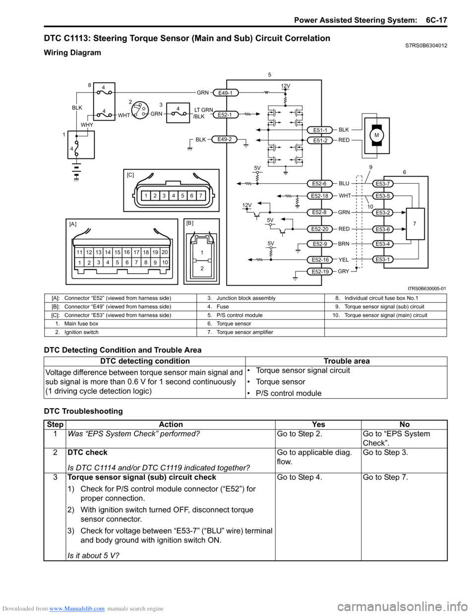 SUZUKI SWIFT 2006 2.G Service Workshop Manual Downloaded from www.Manualslib.com manuals search engine Power Assisted Steering System:  6C-17
DTC C1113: Steering Torque Sensor (Main and Sub) Circuit CorrelationS7RS0B6304012
Wiring Diagram
DTC Det