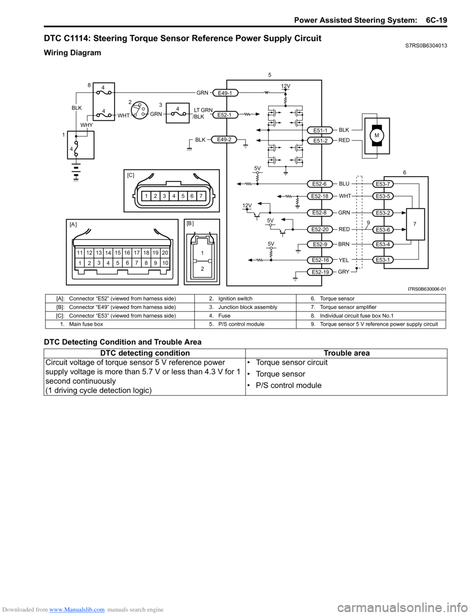 SUZUKI SWIFT 2007 2.G Service Manual PDF Downloaded from www.Manualslib.com manuals search engine Power Assisted Steering System:  6C-19
DTC C1114: Steering Torque Sensor Reference Power Supply CircuitS7RS0B6304013
Wiring Diagram
DTC Detecti