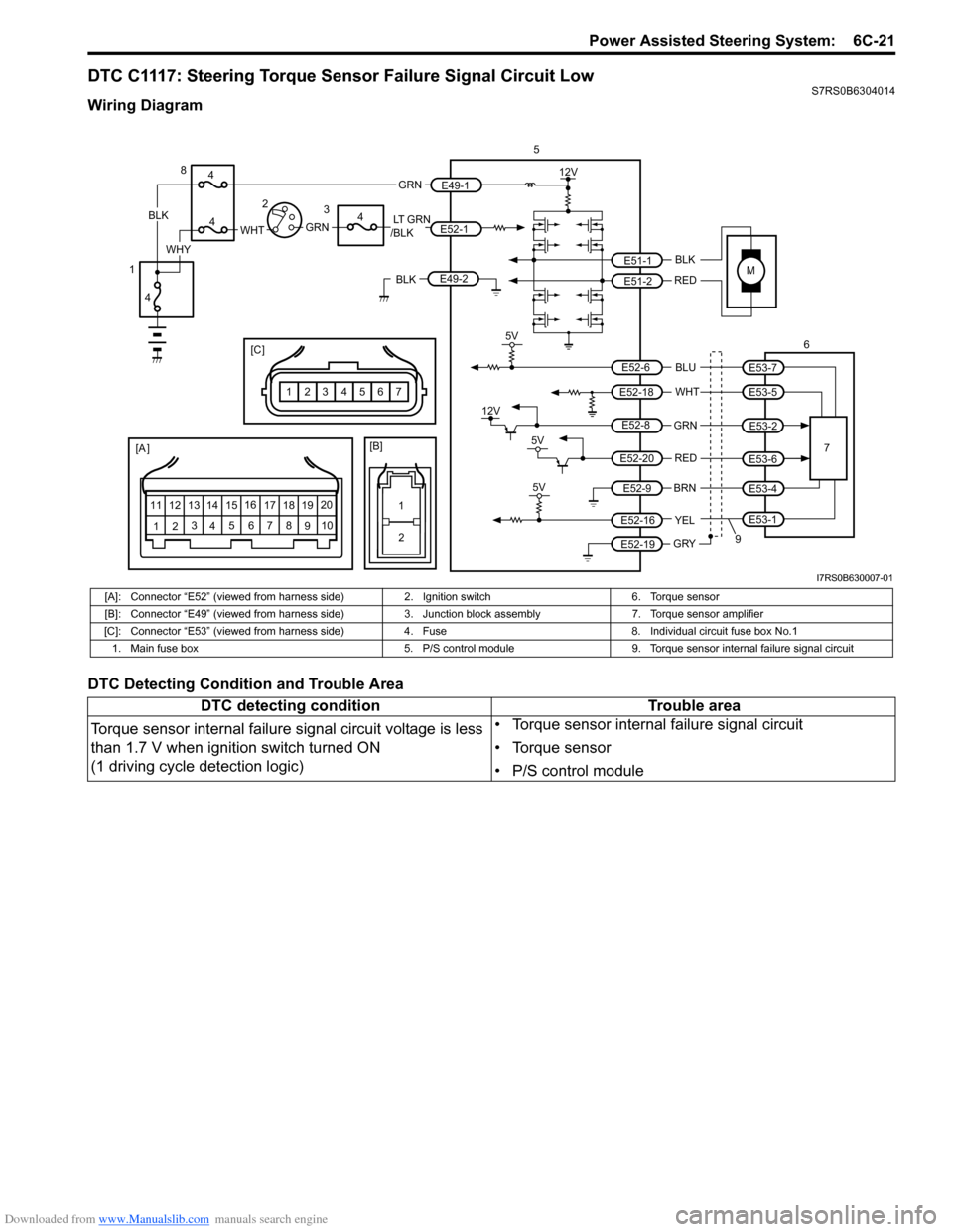 SUZUKI SWIFT 2005 2.G Service Repair Manual Downloaded from www.Manualslib.com manuals search engine Power Assisted Steering System: 6C-21
DTC C1117: Steering Torque Sensor Failure Signal Circuit LowS7RS0B6304014
Wiring Diagram
DTC Detecting C SUZUKI SWIFT 2005 2.G Service Repair Manual Downloaded from www.Manualslib.com manuals search engine Power Assisted Steering System: 6C-21
DTC C1117: Steering Torque Sensor Failure Signal Circuit LowS7RS0B6304014
Wiring Diagram
DTC Detecting C