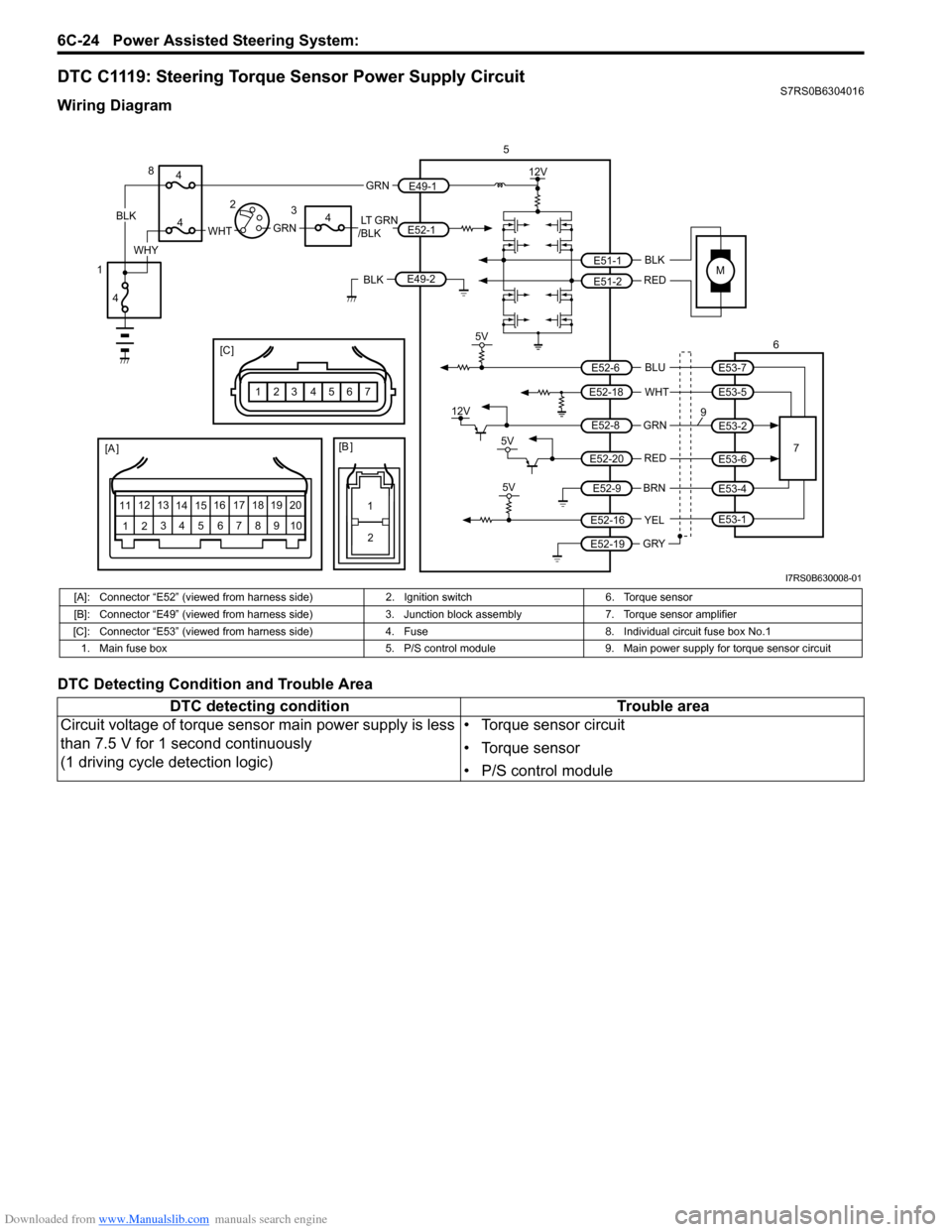 SUZUKI SWIFT 2007 2.G Service Manual PDF Downloaded from www.Manualslib.com manuals search engine 6C-24 Power Assisted Steering System: 
DTC C1119: Steering Torque Sensor Power Supply CircuitS7RS0B6304016
Wiring Diagram
DTC Detecting Conditi