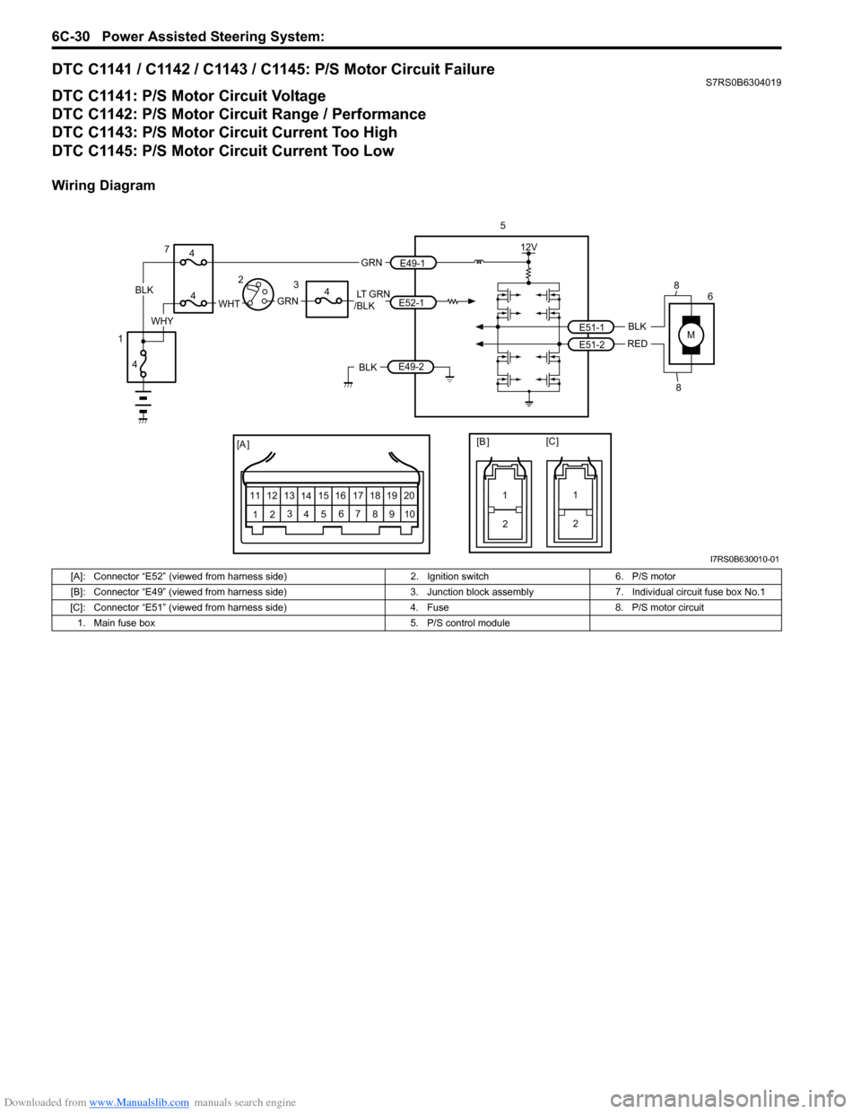 SUZUKI SWIFT 2007 2.G Service Manual PDF Downloaded from www.Manualslib.com manuals search engine 6C-30 Power Assisted Steering System: 
DTC C1141 / C1142 / C1143 / C1145: P/S Motor Circuit FailureS7RS0B6304019
DTC C1141: P/S Motor Circuit V