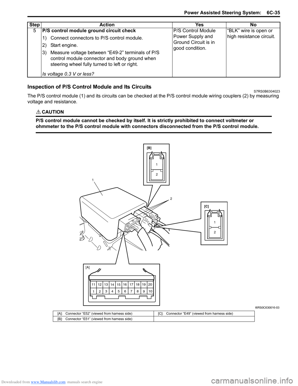 SUZUKI SWIFT 2008 2.G Service Owners Manual Downloaded from www.Manualslib.com manuals search engine Power Assisted Steering System: 6C-35
Inspection of P/S Control Module and Its CircuitsS7RS0B6304023
The P/S control module (1) and its circui SUZUKI SWIFT 2008 2.G Service Owners Manual Downloaded from www.Manualslib.com manuals search engine Power Assisted Steering System: 6C-35
Inspection of P/S Control Module and Its CircuitsS7RS0B6304023
The P/S control module (1) and its circui