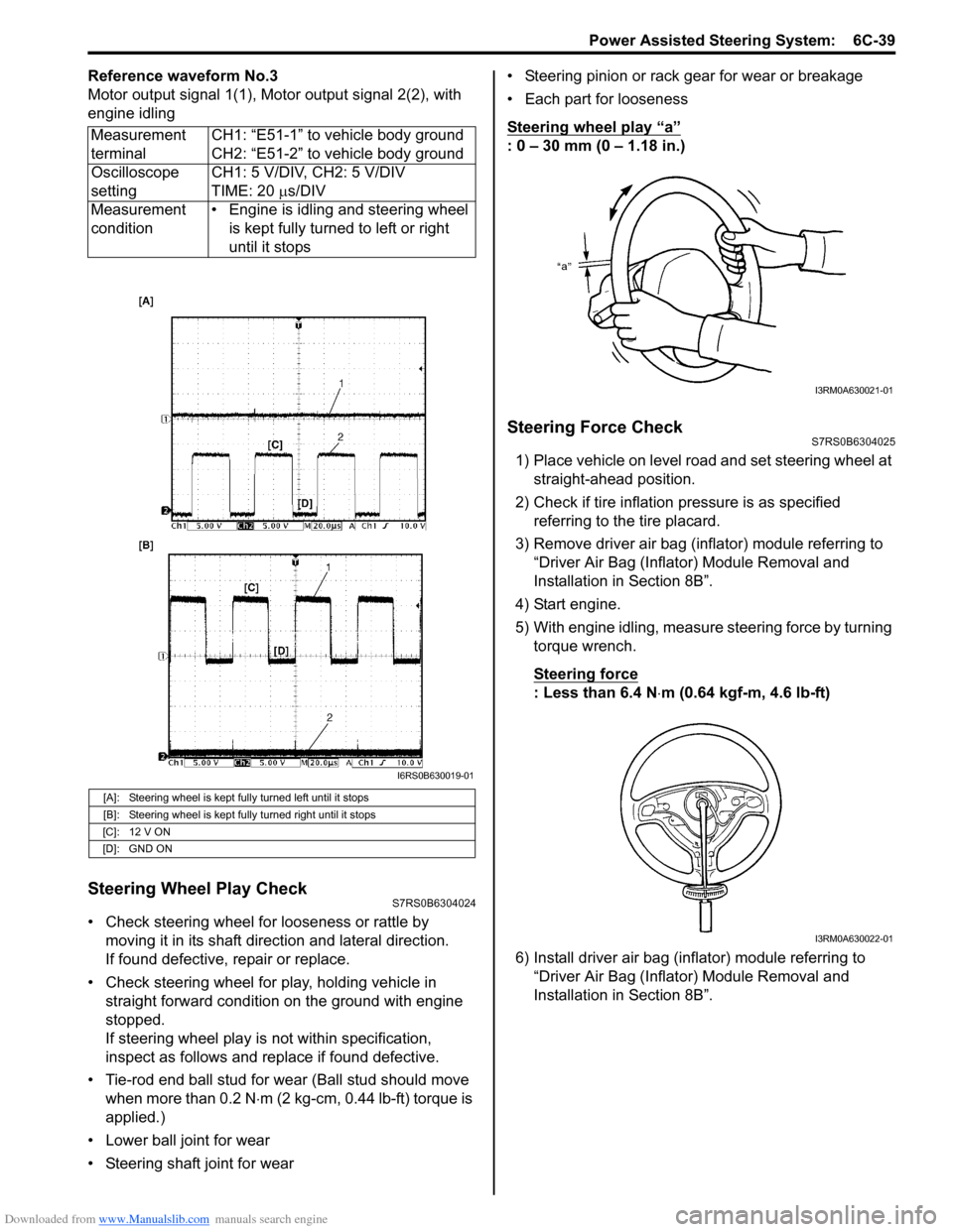 SUZUKI SWIFT 2005 2.G Service Workshop Manual Downloaded from www.Manualslib.com manuals search engine Power Assisted Steering System:  6C-39
Reference waveform No.3
Motor output signal 1(1), Motor output signal 2(2), with 
engine idling
Steering