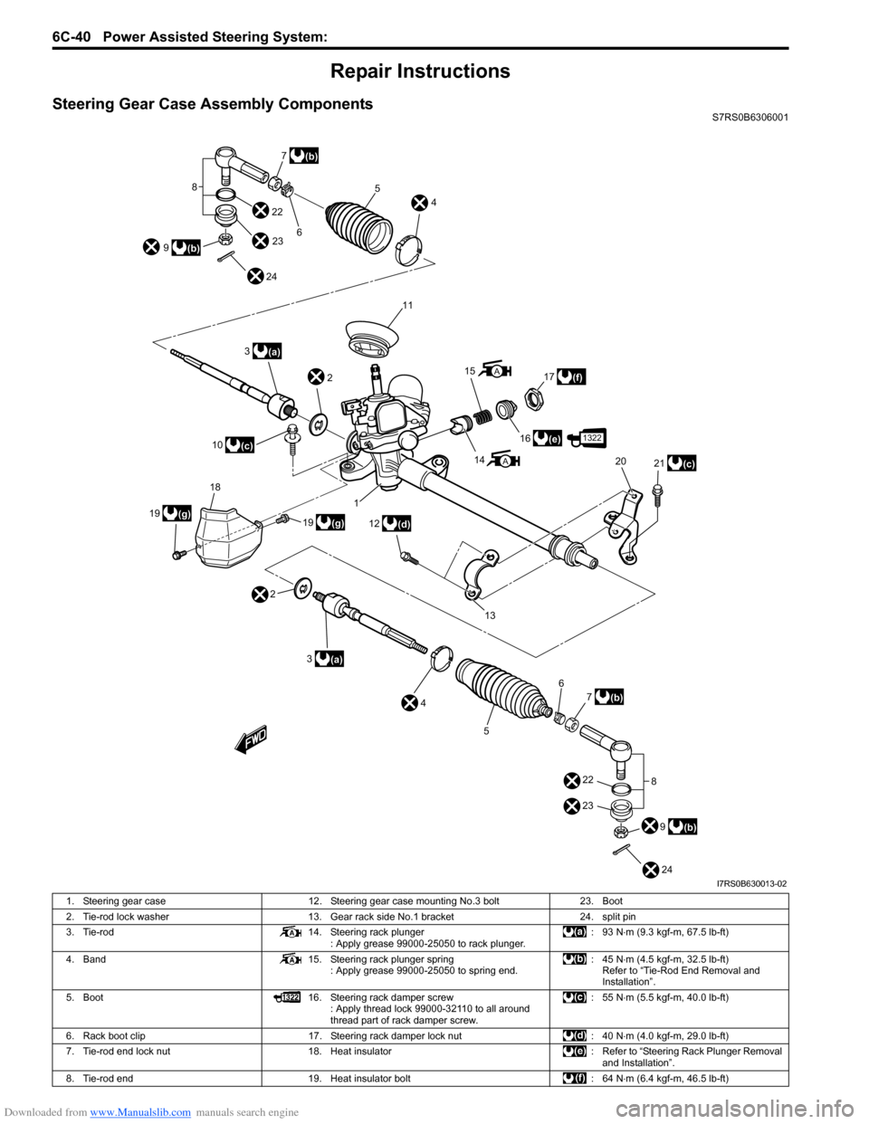 SUZUKI SWIFT 2005 2.G Service Manual PDF Downloaded from www.Manualslib.com manuals search engine 6C-40 Power Assisted Steering System:
Repair Instructions
Steering Gear Case Assembly ComponentsS7RS0B6306001
3(a)
10
(c) 2
3
(a)
2 1
19
(g)
1 SUZUKI SWIFT 2005 2.G Service Manual PDF Downloaded from www.Manualslib.com manuals search engine 6C-40 Power Assisted Steering System:
Repair Instructions
Steering Gear Case Assembly ComponentsS7RS0B6306001
3(a)
10
(c) 2
3
(a)
2 1
19
(g)
1